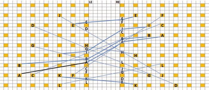 Poznáváme autoroutery strategie pro Escape routing 5.jpg